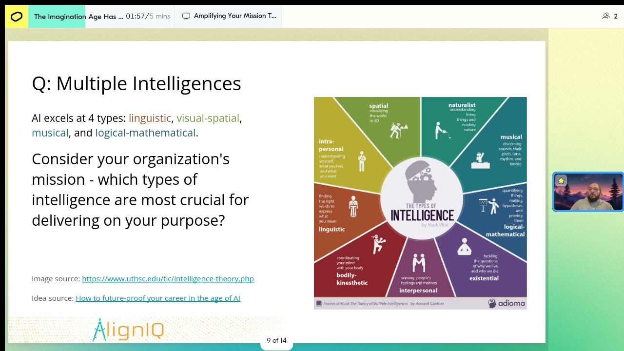 Why Purpose Matters More in the Age of AI